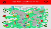 نیازمند توسعه زیست بوم فناوری های نرم و علوم انسانی هستیم