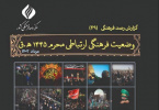 بیش از دو سوم جامعه ایرانی مشتاق زیارت اربعین هستند بیش از دو سوم جامعه ایرانی مشتاق زیارت اربعین هستند