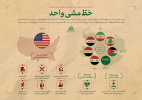 در دیدار مسئولان، و میهمانان کنفرانس وحدت اسلامی  ۱۴۰۲/۰۷/۱۱