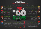 در دیدار مردم قم   ۱۴۰۲/۱۰/۱۹