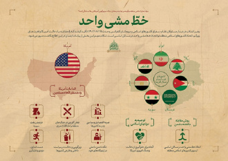 در دیدار مسئولان، و میهمانان کنفرانس وحدت اسلامی ۱۴۰۲/۰۷/۱۱